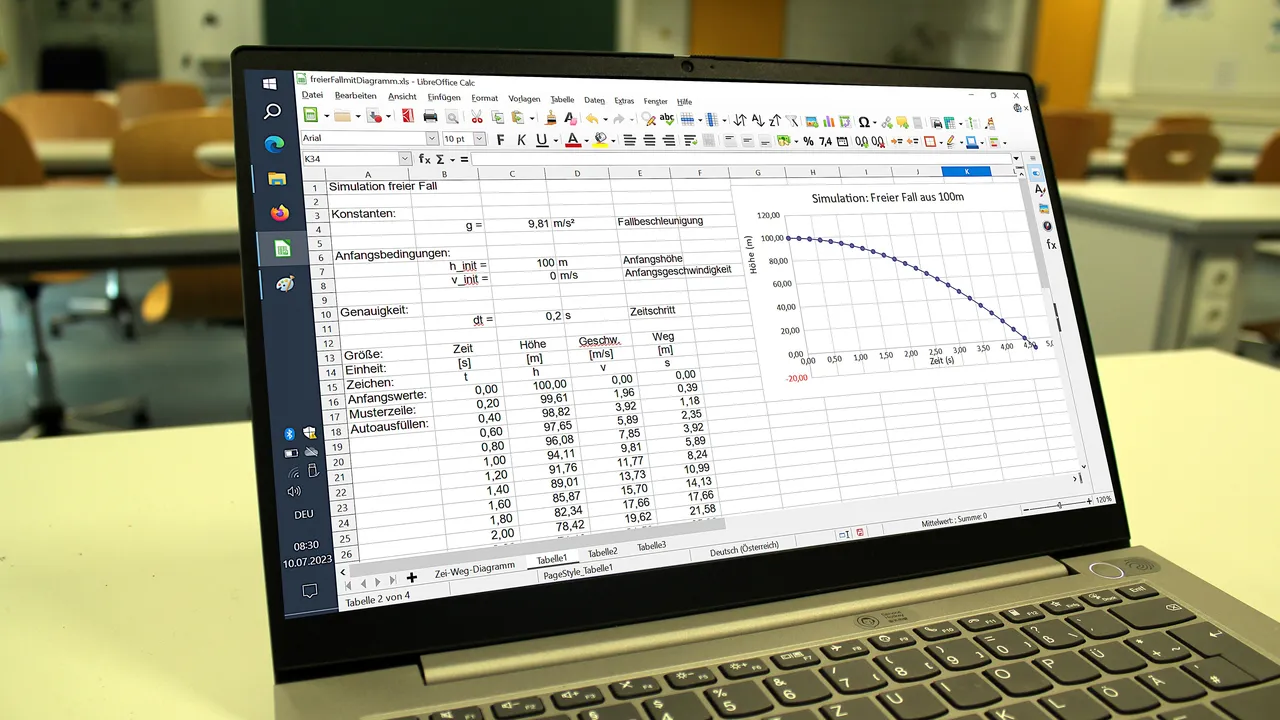 Ordinateur portable affichant une feuille de calcul avec tableau de données et graphique, dans un bureau
