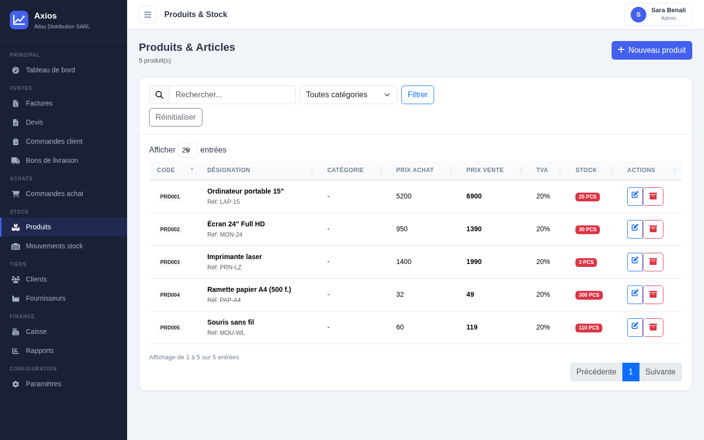 Catalogue produits Axios avec prix de vente et niveau de stock