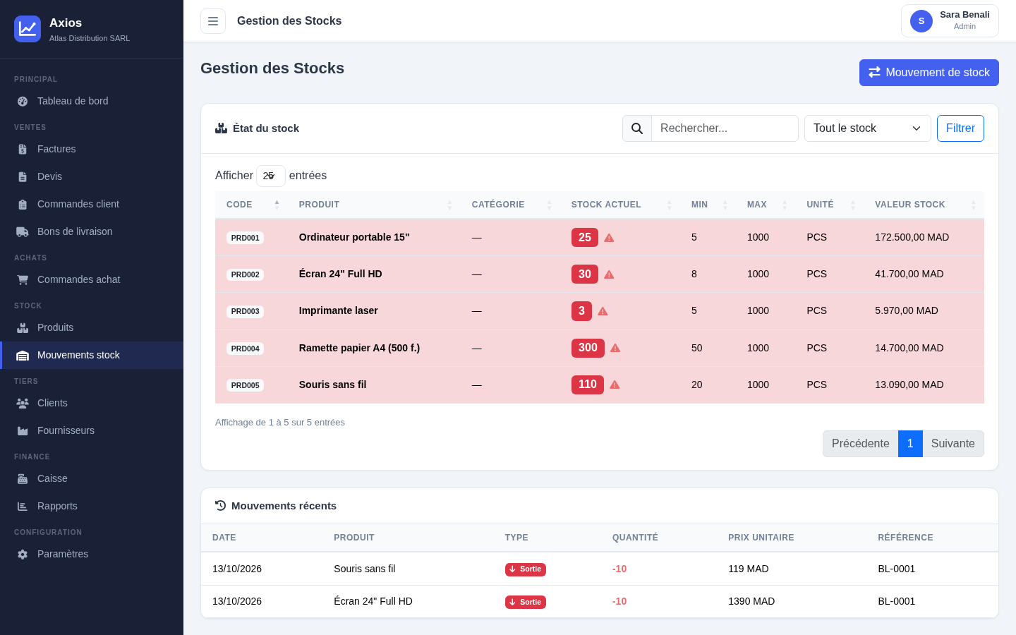 Gestion des stocks Axios : niveaux de stock et historique des mouvements